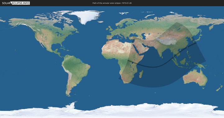 path of eclipse