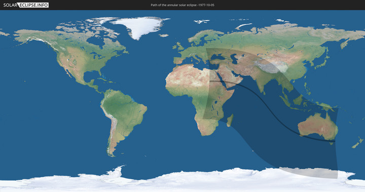 path of eclipse