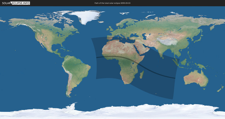 path of eclipse