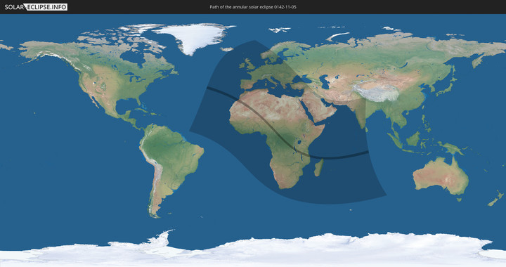 path of eclipse