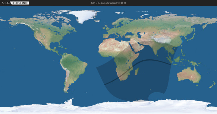 path of eclipse