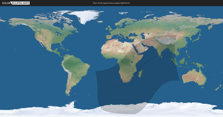 path of eclipse