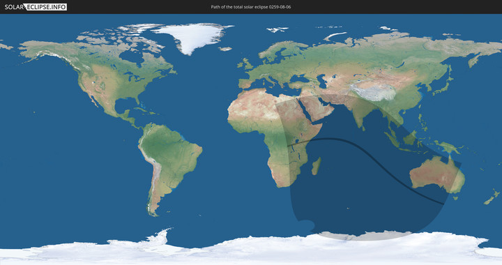 path of eclipse