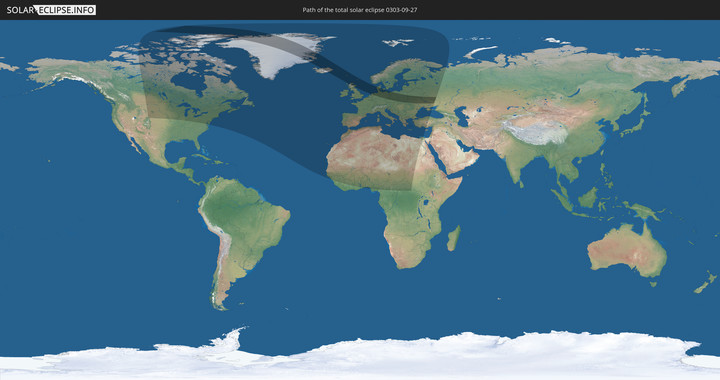 path of eclipse