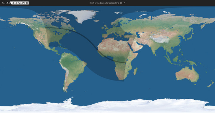 path of eclipse