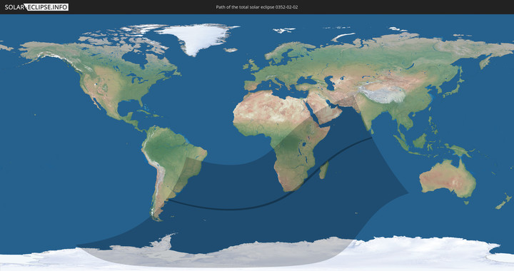 path of eclipse