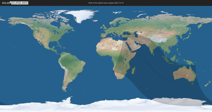 path of eclipse