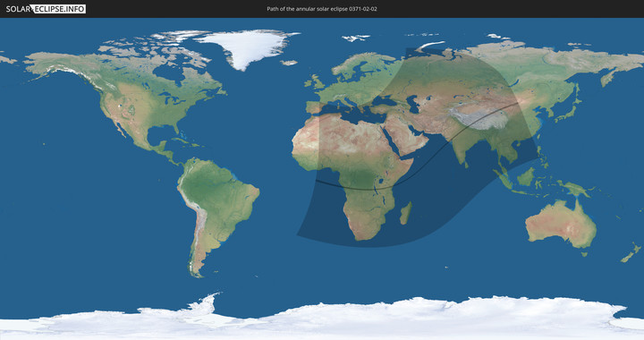 path of eclipse