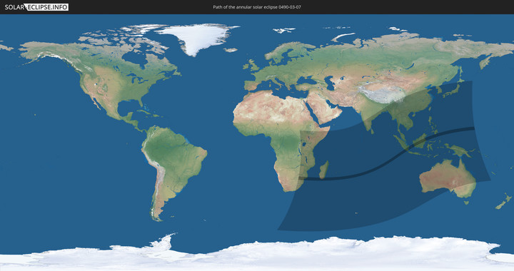 path of eclipse