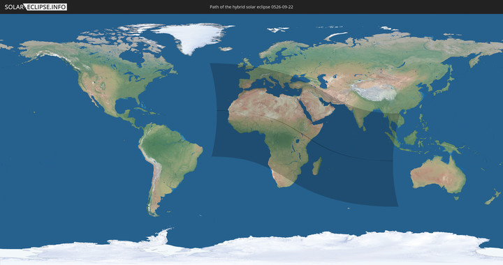 path of eclipse