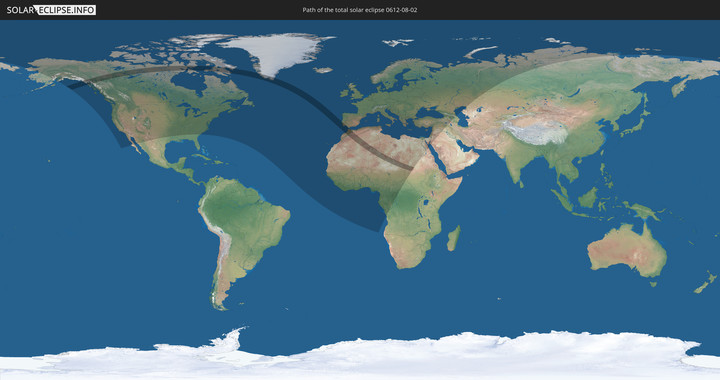 path of eclipse