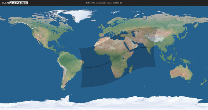 path of eclipse