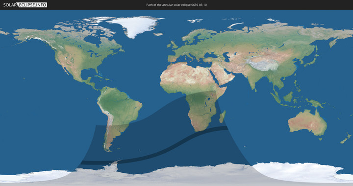 path of eclipse