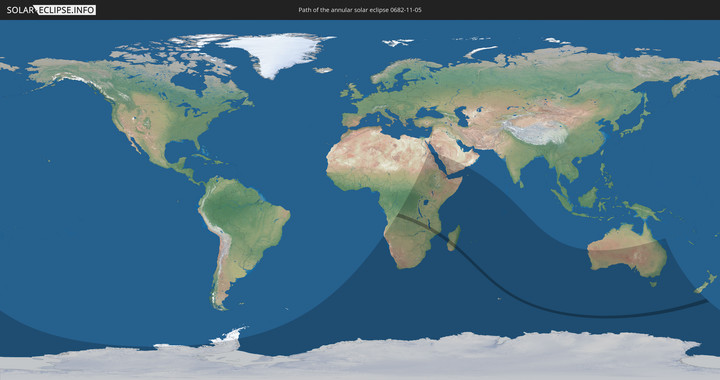 path of eclipse