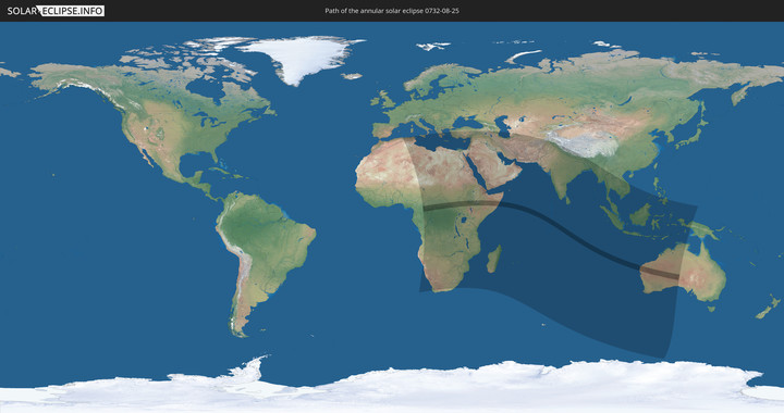 path of eclipse