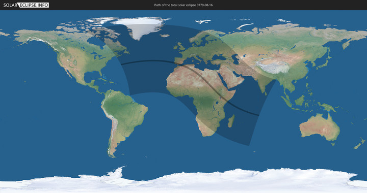 path of eclipse