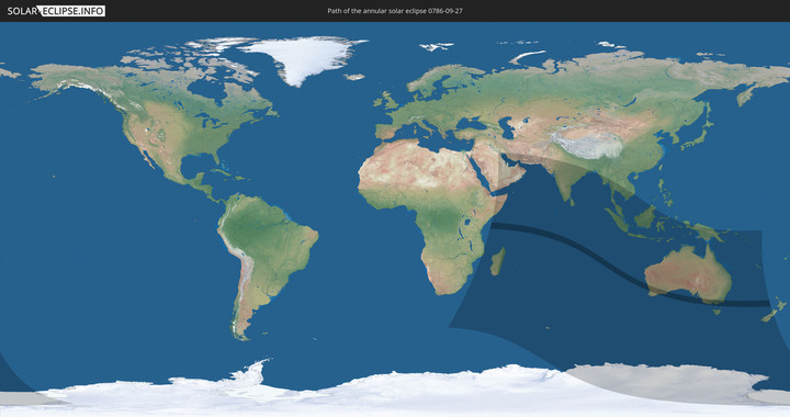 path of eclipse