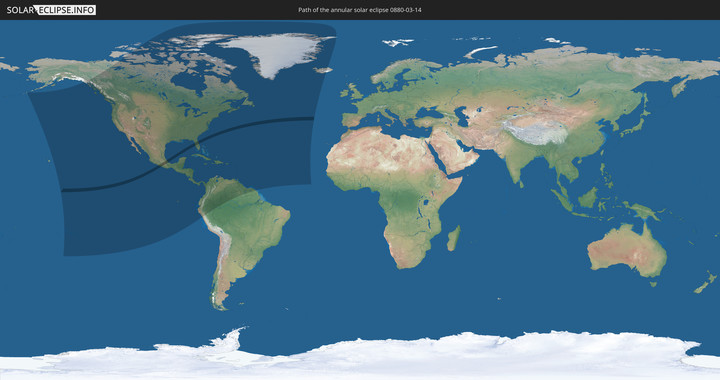 path of eclipse