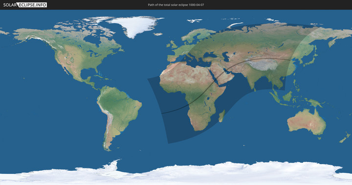 path of eclipse