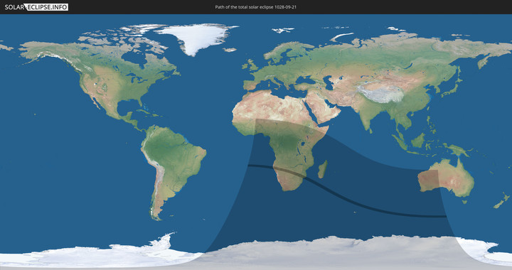 path of eclipse