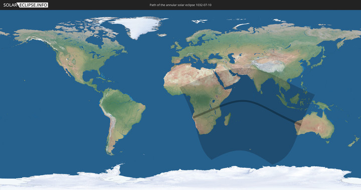 path of eclipse