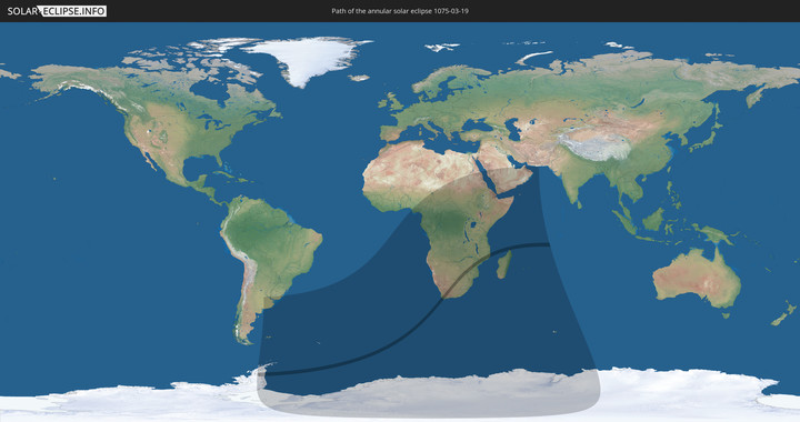 path of eclipse