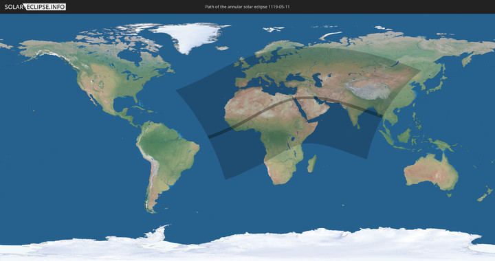 path of eclipse