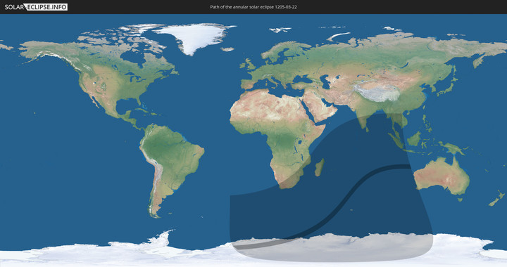 path of eclipse