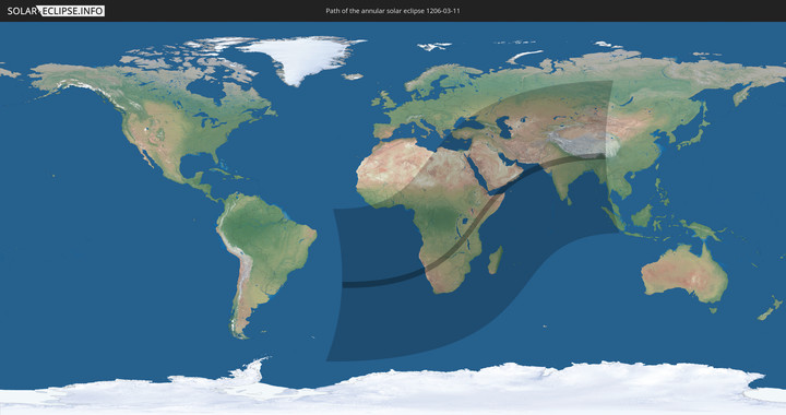 path of eclipse