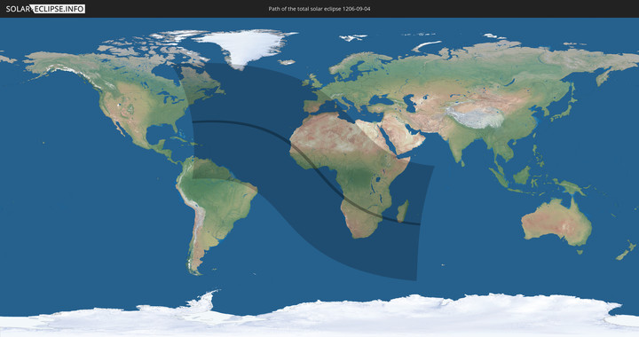 path of eclipse