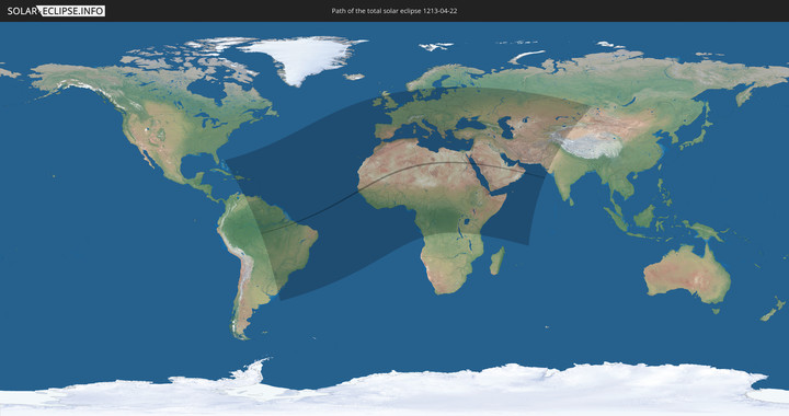 path of eclipse