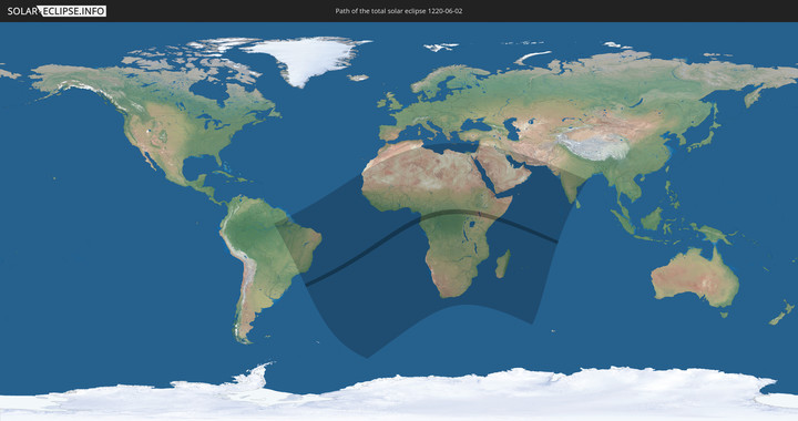 path of eclipse