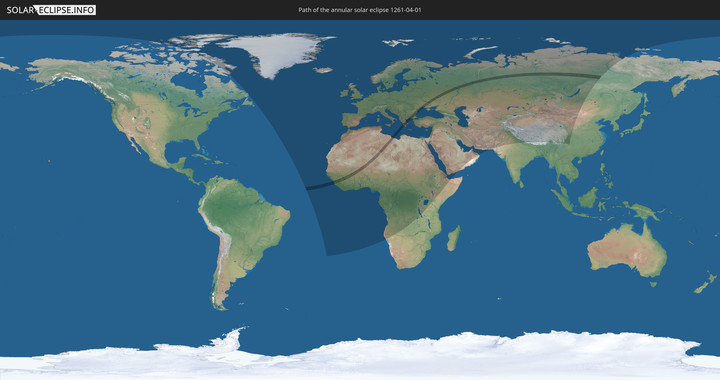 path of eclipse