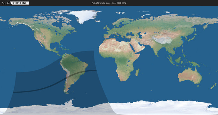 path of eclipse