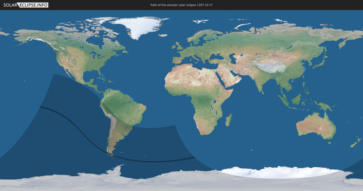 path of eclipse