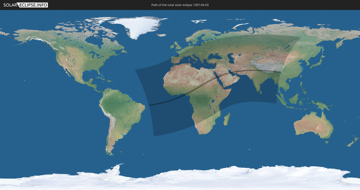 path of eclipse