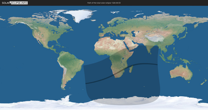 path of eclipse