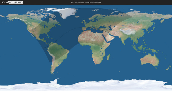 path of eclipse