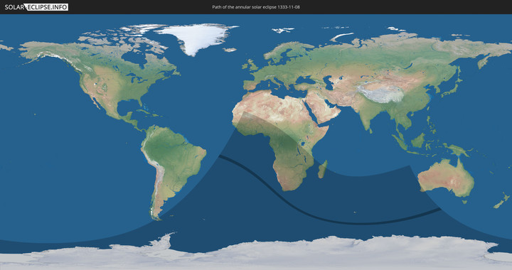 path of eclipse