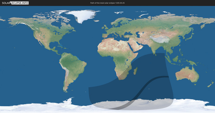 path of eclipse