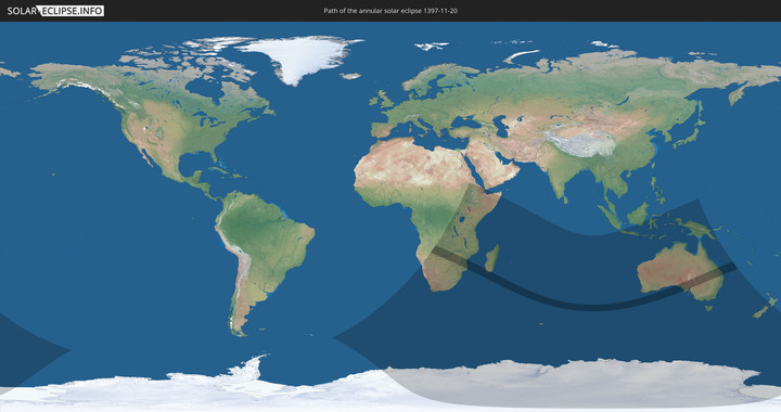 path of eclipse