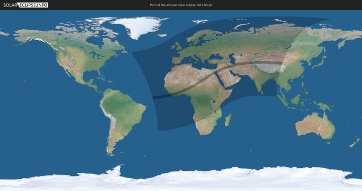 path of eclipse