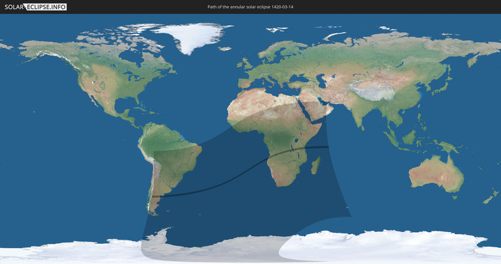 path of eclipse