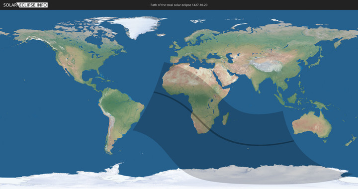 path of eclipse