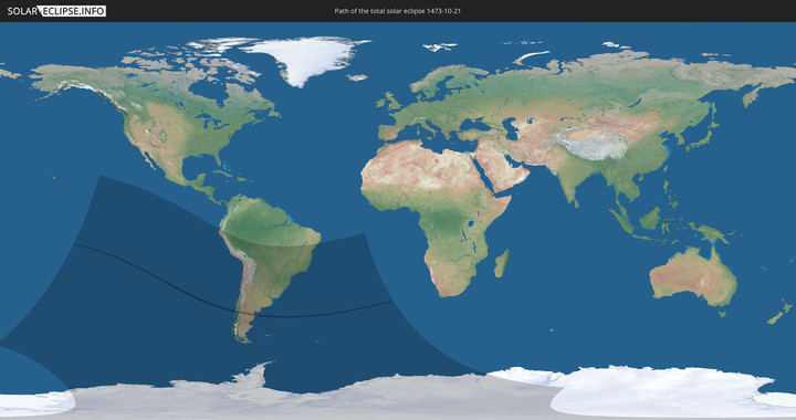 path of eclipse