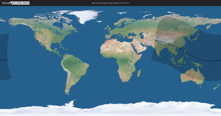 path of eclipse