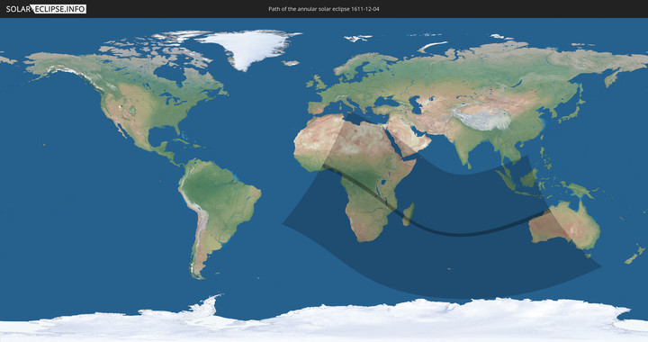 path of eclipse