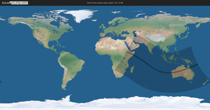 path of eclipse