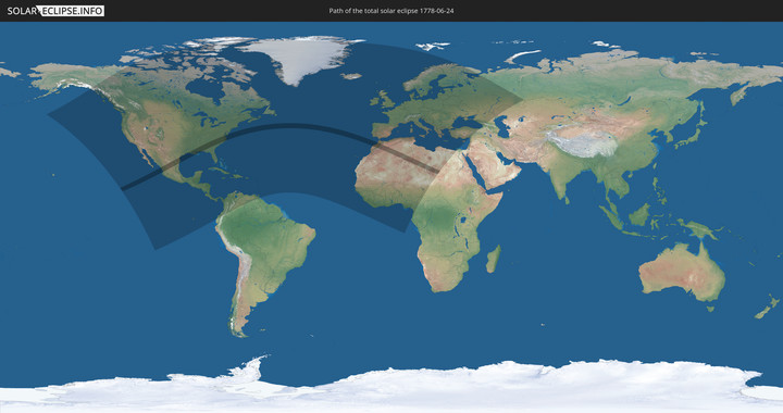 path of eclipse