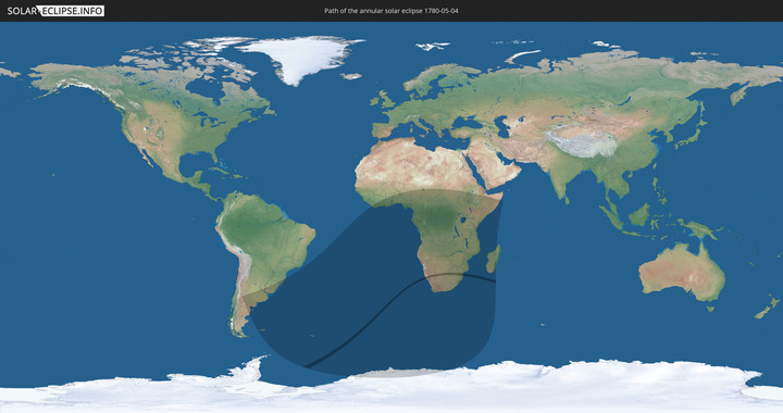 path of eclipse